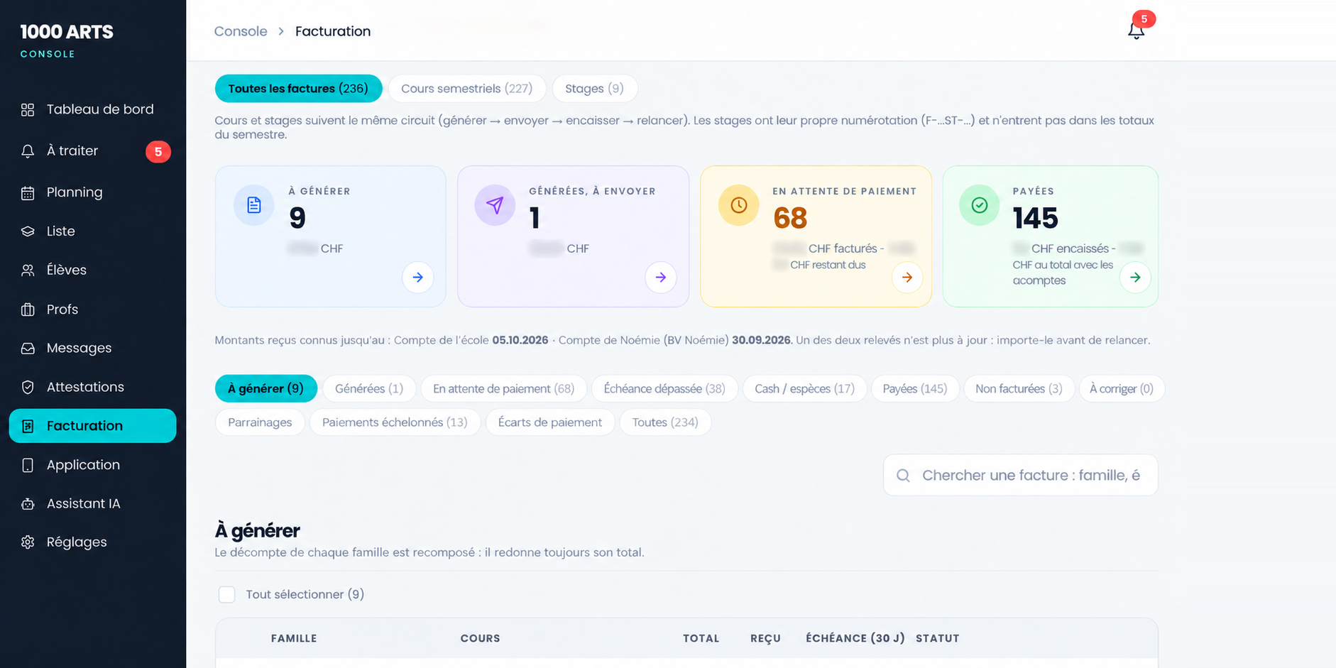 1000 ARTS · Console d'administration — vue 2